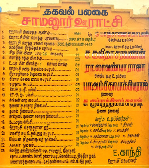 samanur_noticeboard